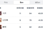 成都网红吃瓜团队名单,揭秘幕后势力，盘点热门话题制造者