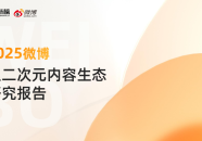 国产吃瓜爆料《2025微博泛二次元内容生态研究报告》：32亿用户在微博关注泛二次元